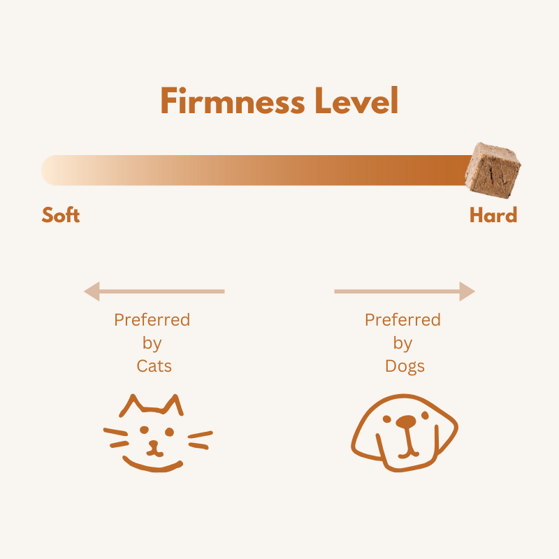 Waita Air Dried Rabbit Keel 500g