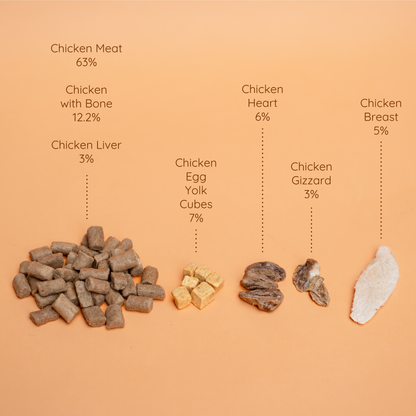 Waita Freeze Dried Complete Chicken Recipe - Dog