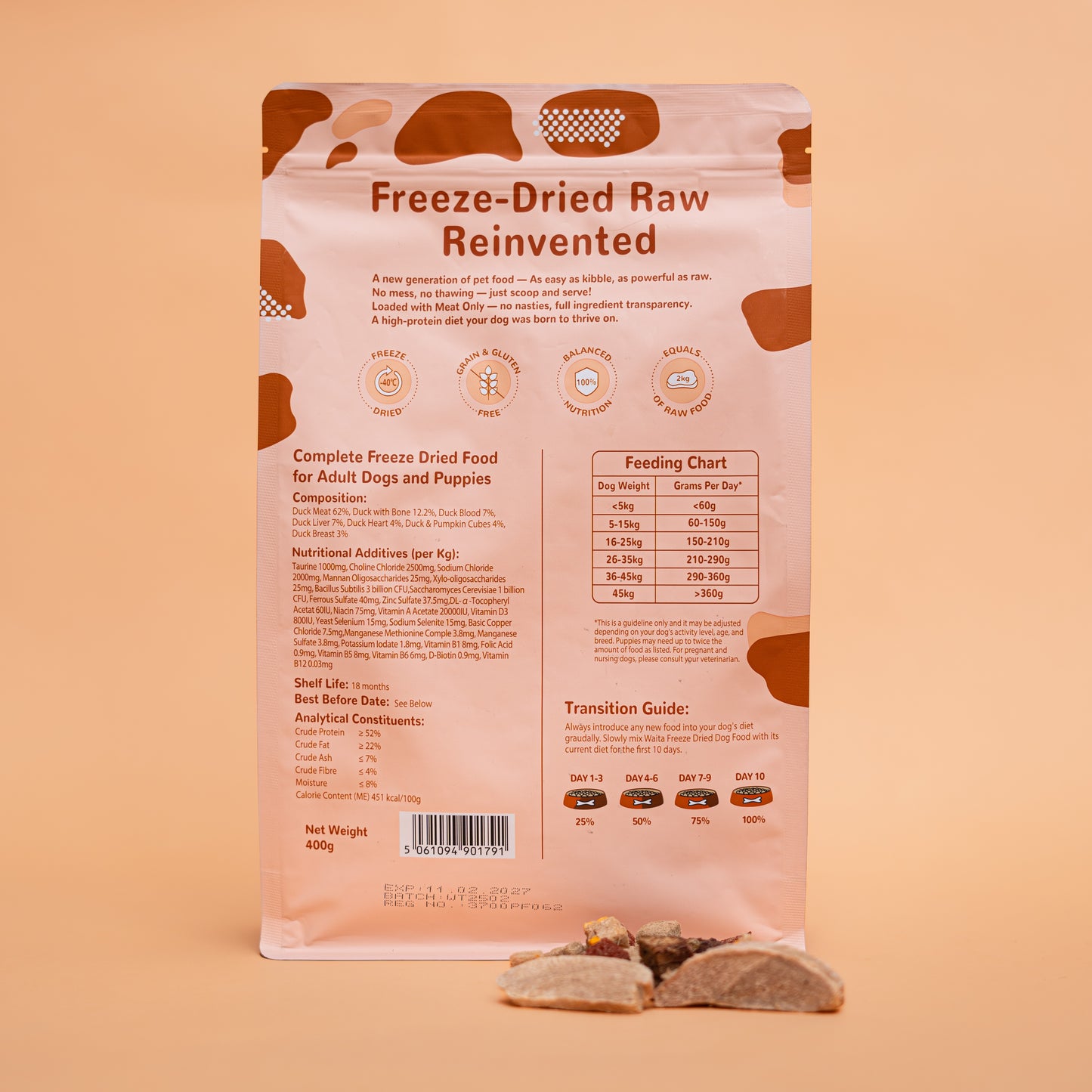 Waita Freeze Dried Complete Duck Recipe - Dog